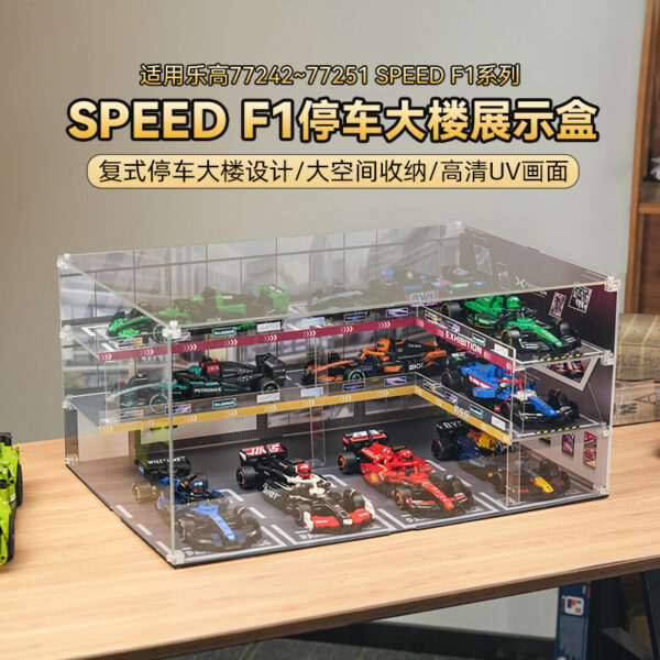 Acrylvitrine, compatibel met Lego 77242-77251 raceautos model parkeergarage, stofvrij, transparante HD-achtergrondvitrine voor Lego raceauto's (alleen doos, zonder model)