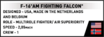 Cobi F-16AM Fighting Falcon 5913